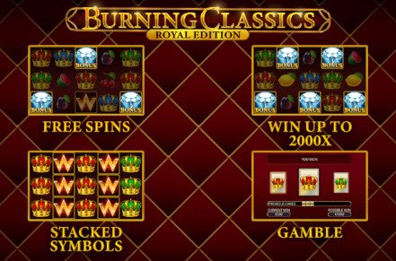 Burning Classics Royal Edition Slot Logo