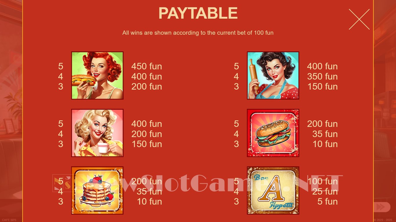 Cafe 50s Slot Slot Image in Demo - pic. 8