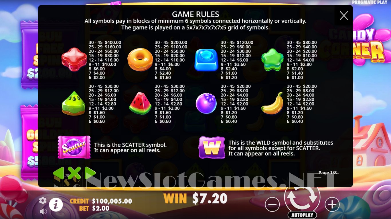 Candy Corner Slot Slot Image in Demo - pic. 6