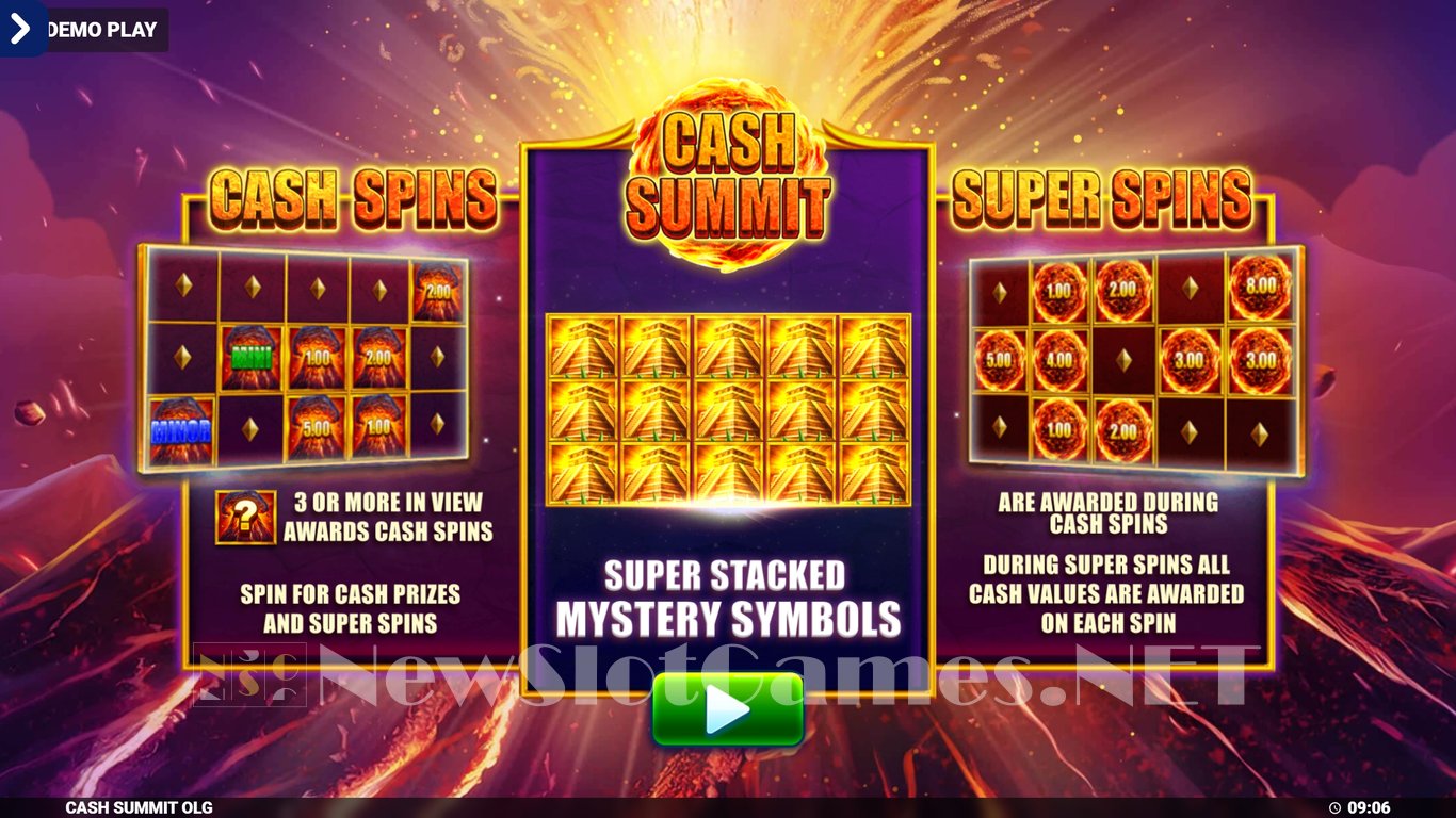 Cash Summit Slot Demo Image