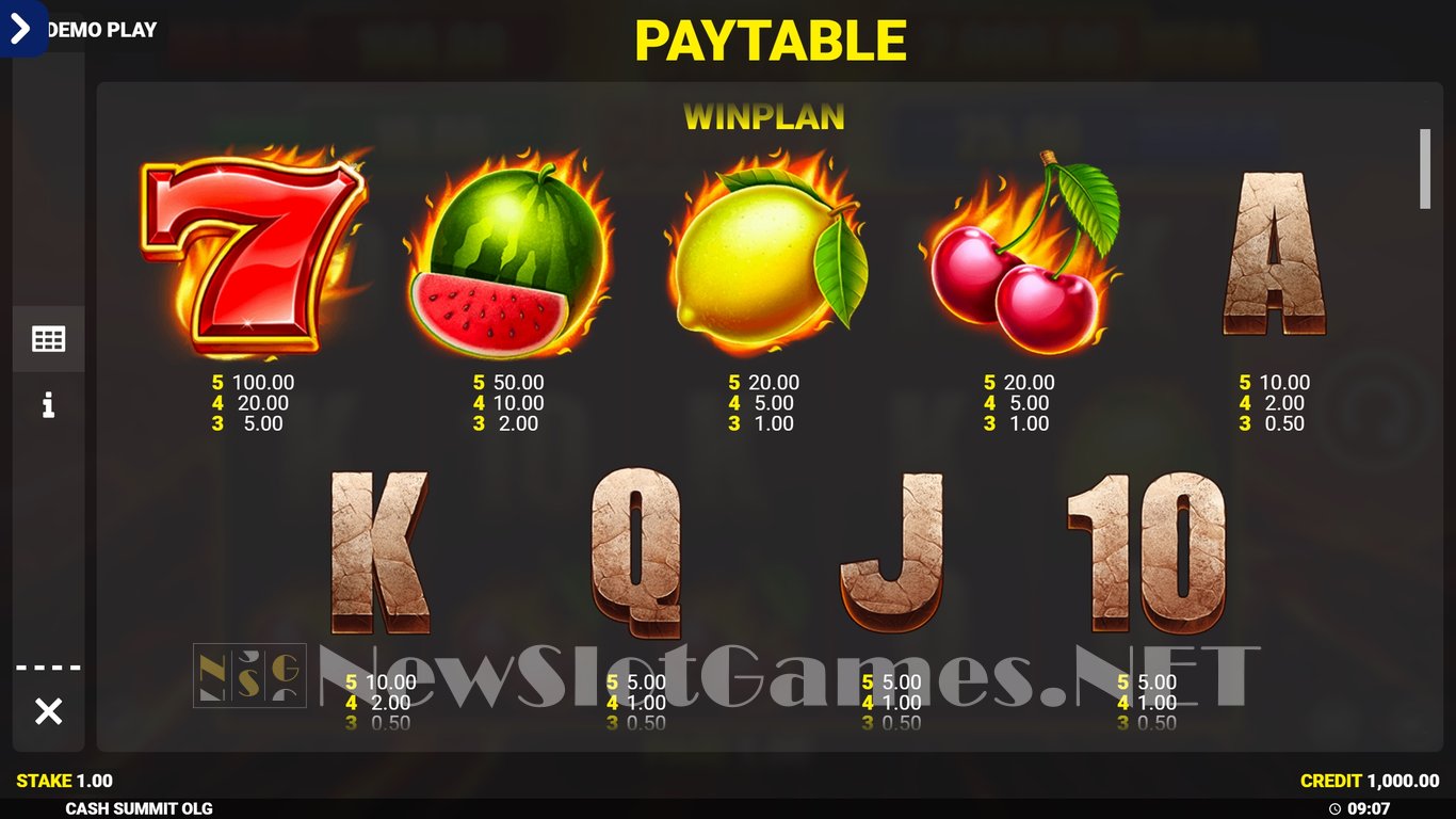 Cash Summit Slot Slot Image in Demo - pic. 7