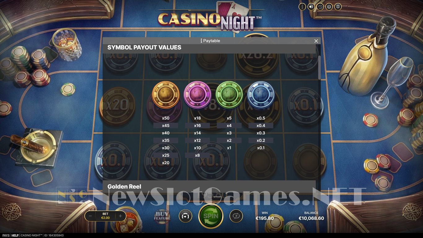 Casino Night Slot Slot Image in Demo - pic. 12