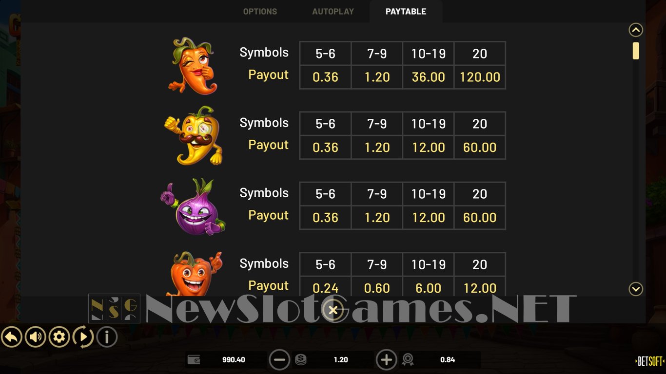 Chillipop Get Em All Slot Slot Image in Demo - pic. 7