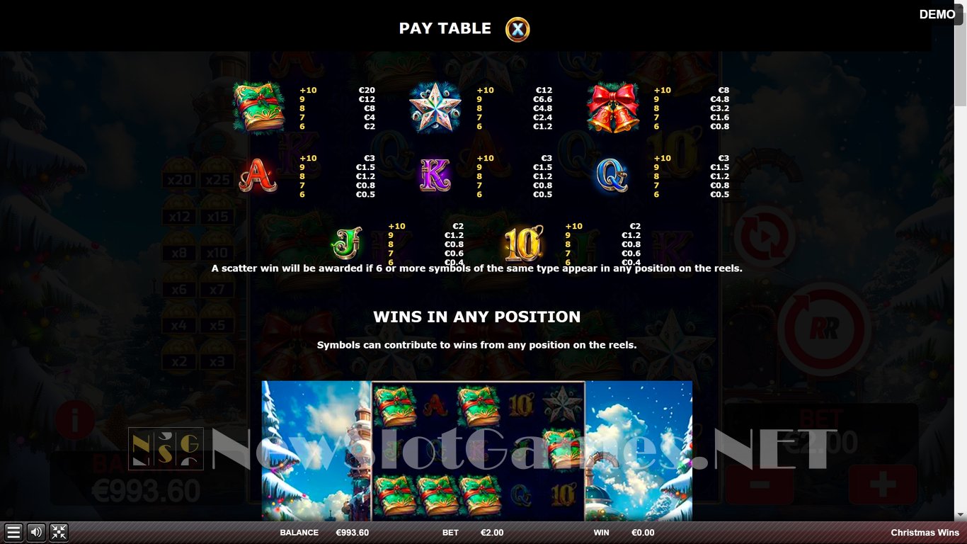 Christmas Wins Slot Slot Image in Demo - pic. 10