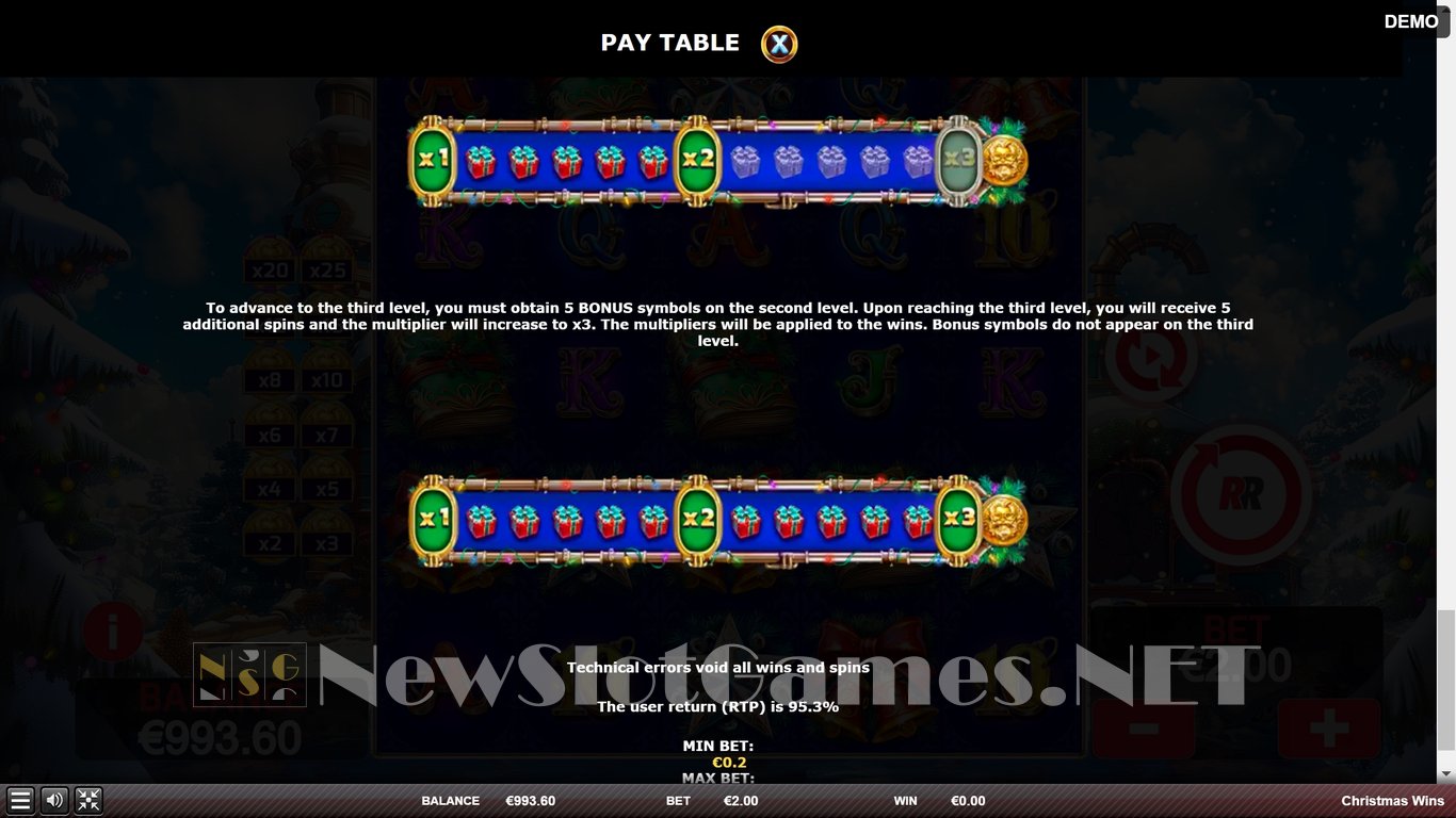 Christmas Wins Slot Slot Image in Demo - pic. 11