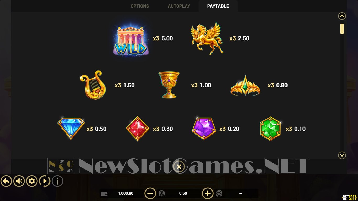 Coins of Zeus Slot Slot Image in Demo - pic. 10