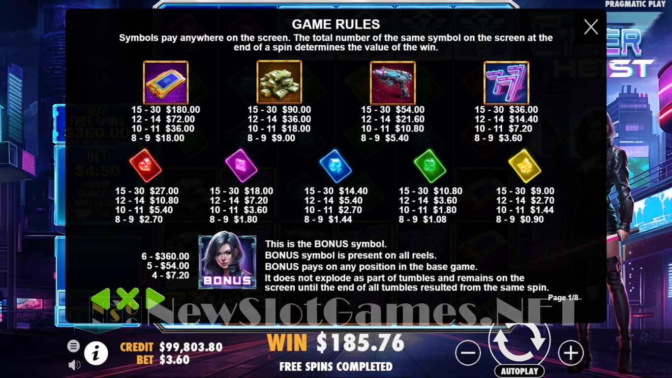 Cyber Heist Slot Slot Image in Demo - pic. 9