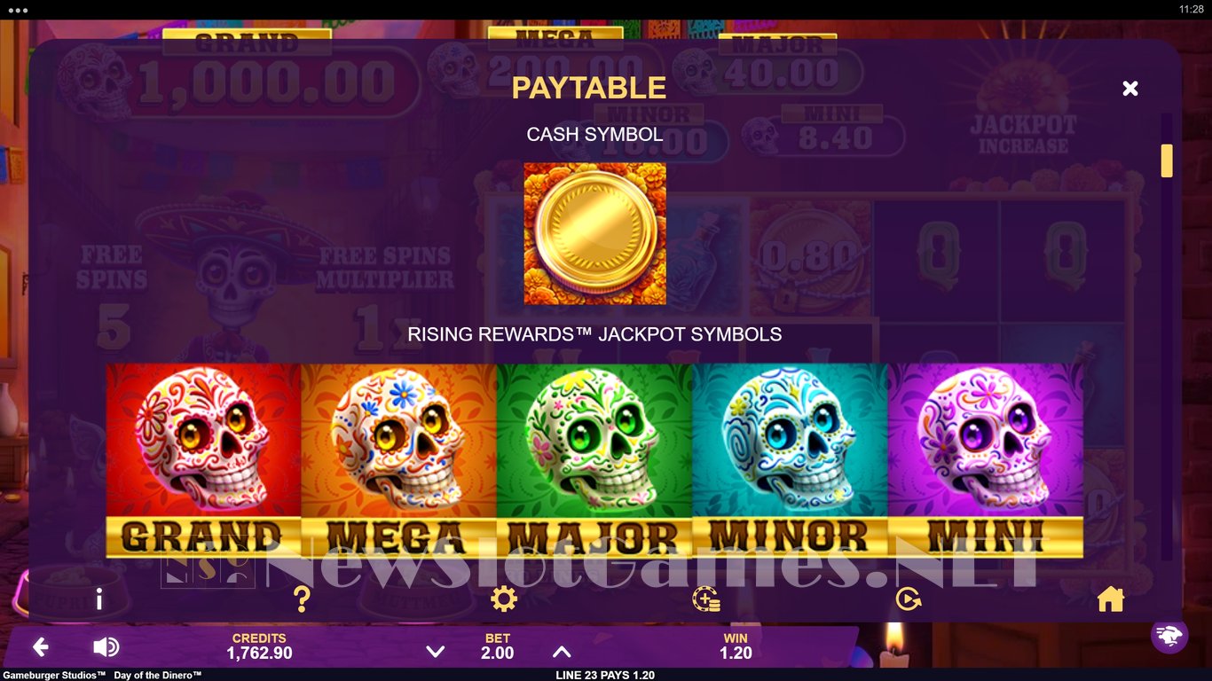Day Of The Dinero Slot Slot Image in Demo - pic. 7
