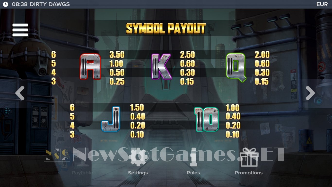 Dirty Dawgs of Nitropolis Slot Slot Image in Demo - pic. 10