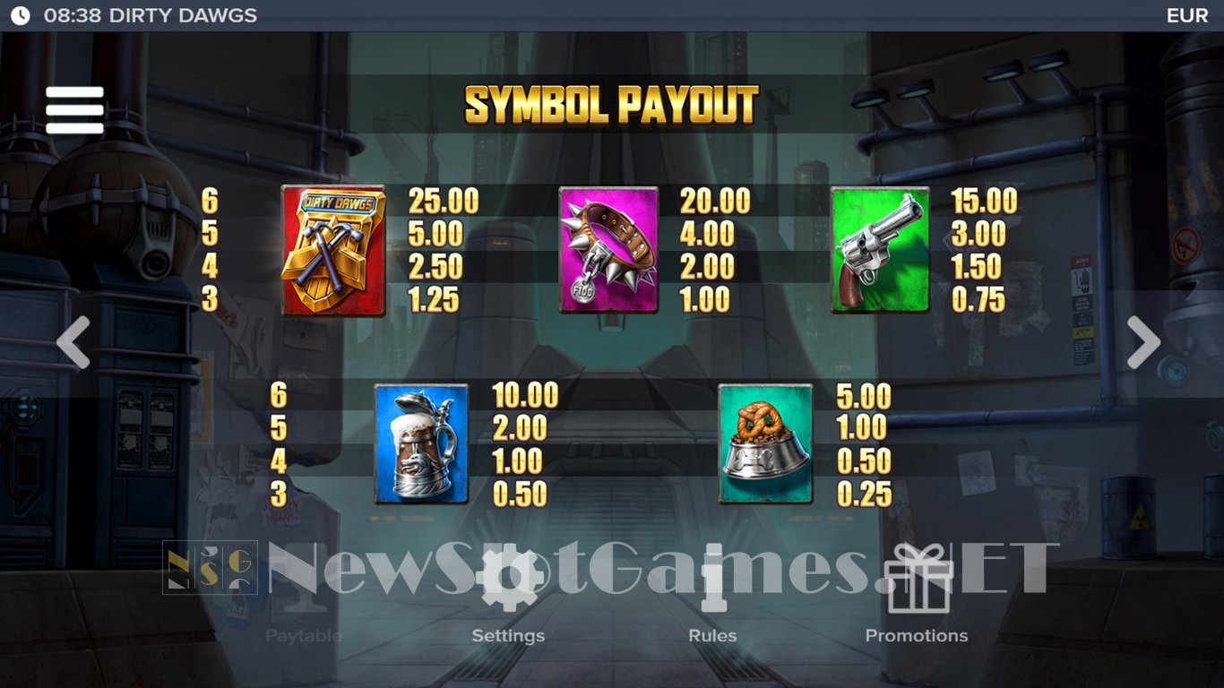 Dirty Dawgs of Nitropolis Slot Slot Image in Demo - pic. 9