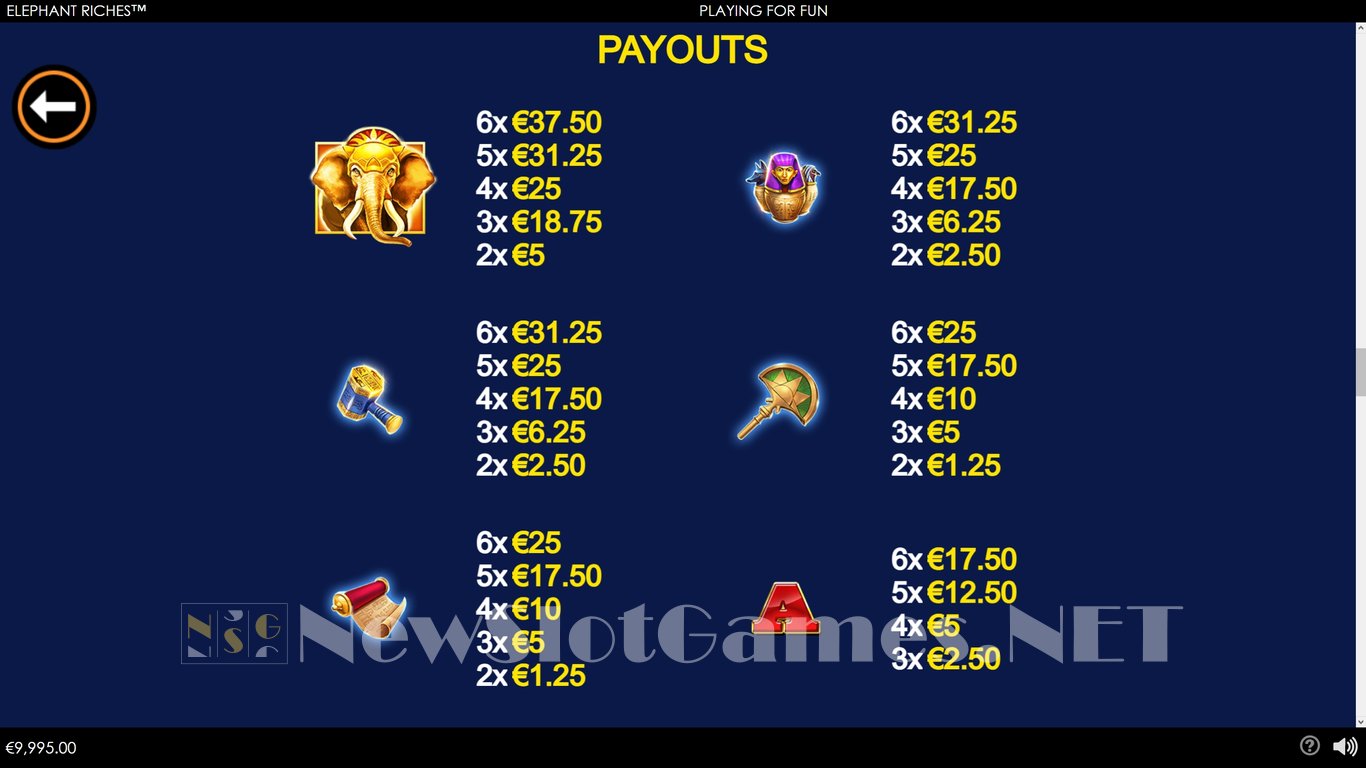 Elephant Riches Slot Slot Image in Demo - pic. 6