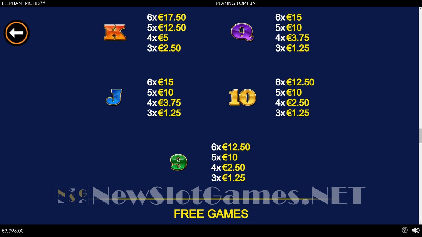 Elephant Riches Slot Slot Image in Demo - pic. 7