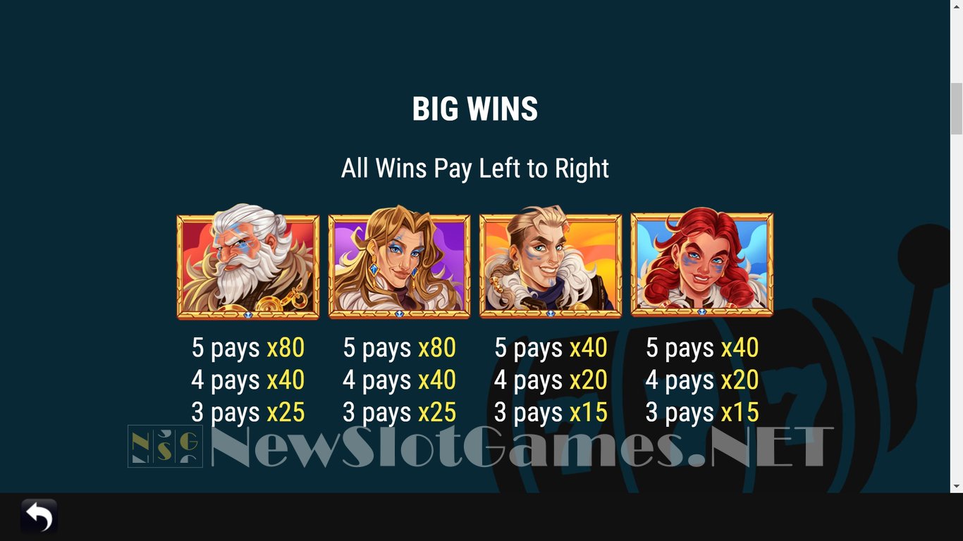 Exciting Vikings Slot Slot Image in Demo - pic. 8