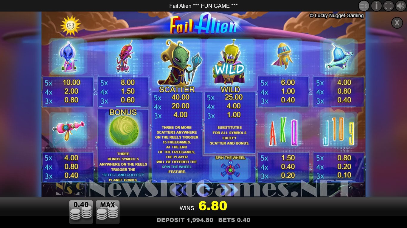 Fail Alien Slot Slot Image in Demo - pic. 8