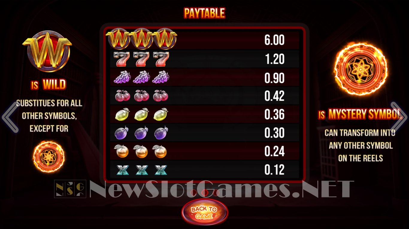 Fruits Of Madness Slot Slot Image in Demo - pic. 10