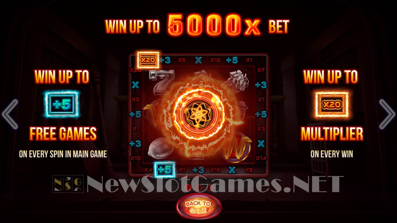 Fruits Of Madness Slot Slot Image in Demo - pic. 9
