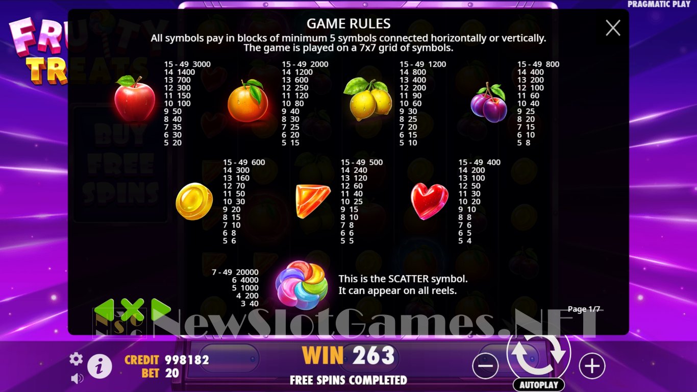 Fruity Treats Slot Slot Image in Demo - pic. 11