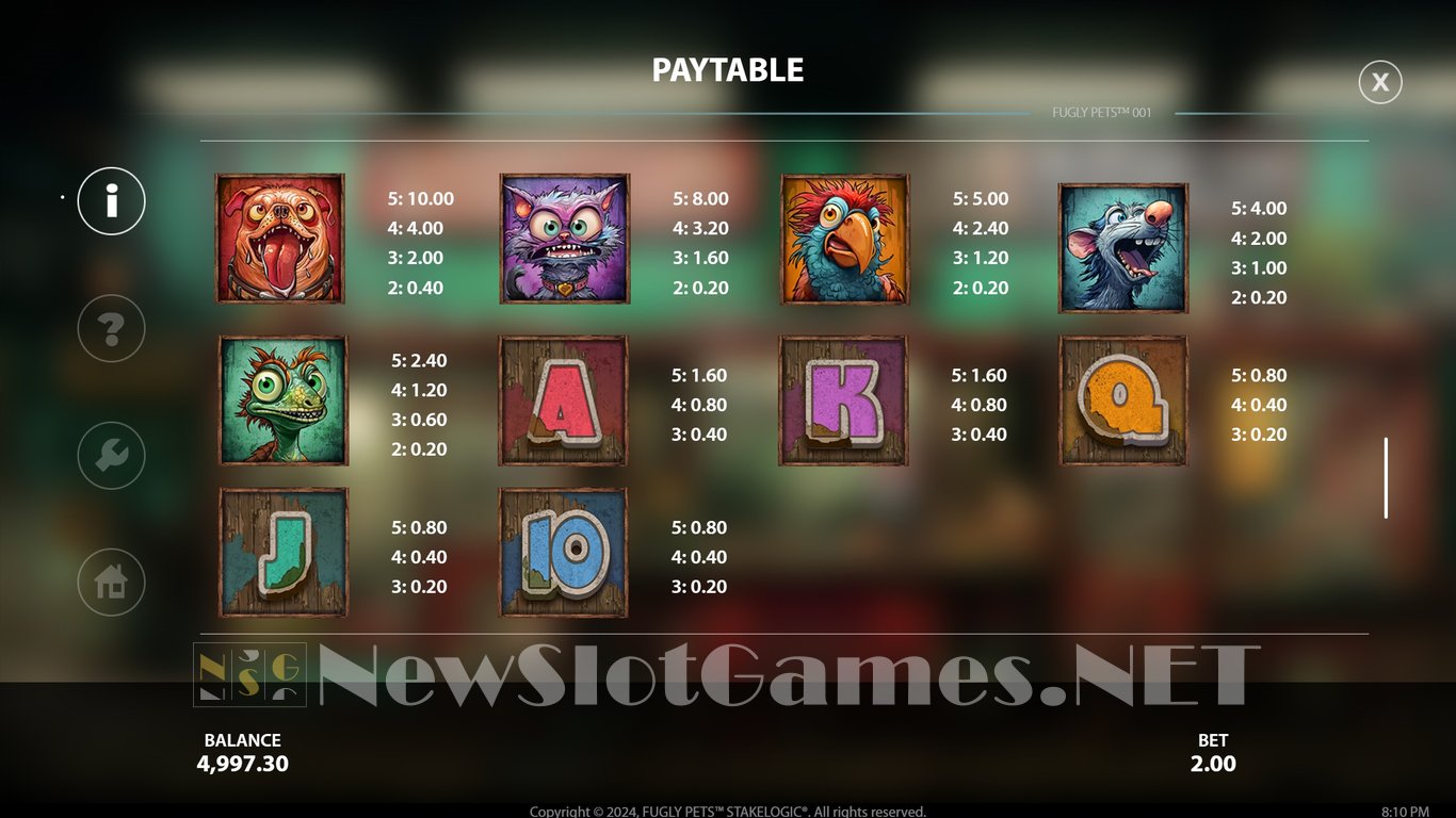 Fugly Pets Slot Slot Image in Demo - pic. 4