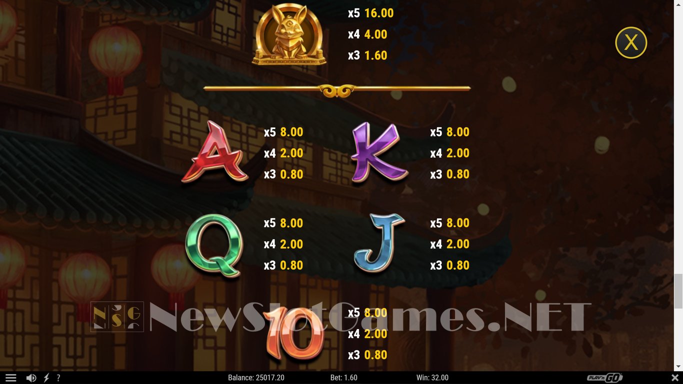 Fulong 88 Slot Slot Image in Demo - pic. 10