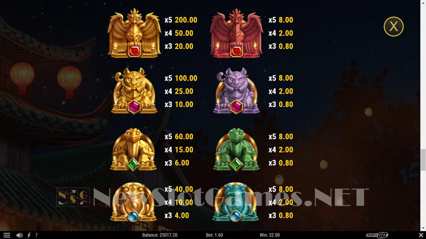 Fulong 88 Slot Slot Image in Demo - pic. 9