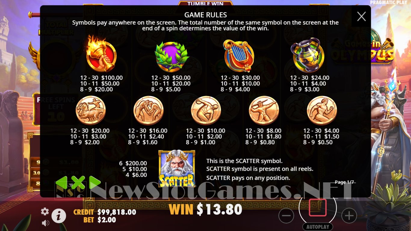 Games in Olympus Slot Slot Image in Demo - pic. 9