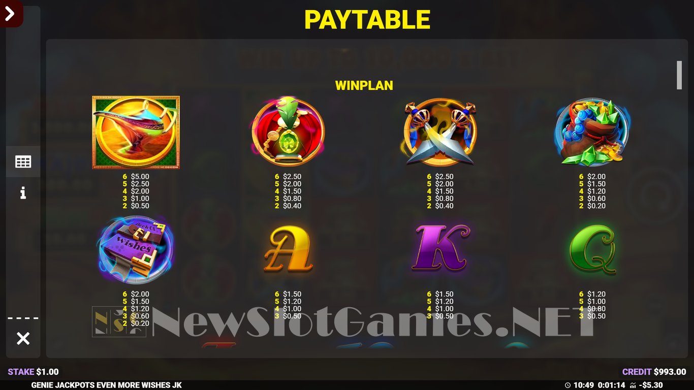 Genie Jackpots Even More Wishes Slot Slot Image in Demo - pic. 9