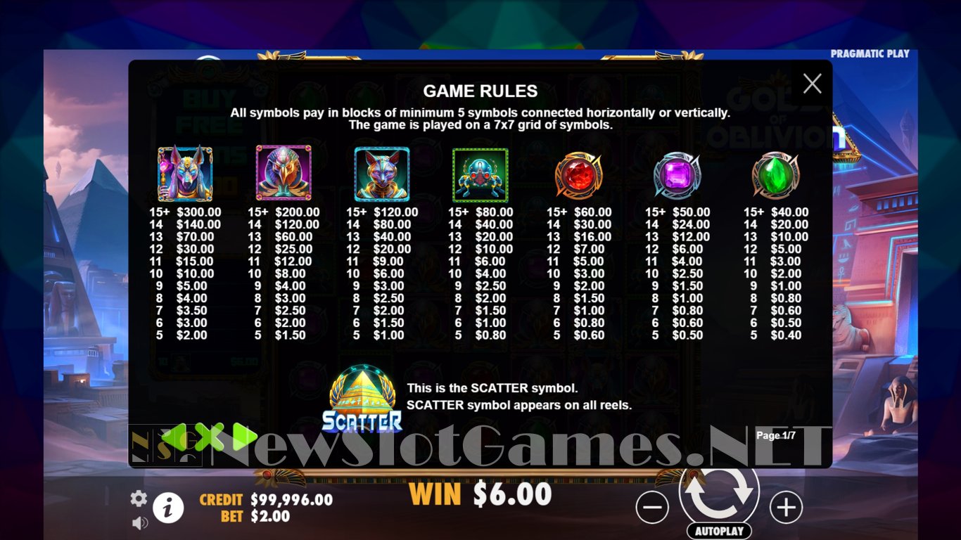 Gods of Oblivion Slot Slot Image in Demo - pic. 4