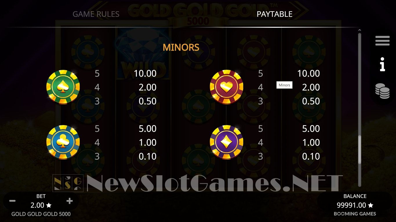 Gold Gold Gold 5000 Slot Slot Image in Demo - pic. 10