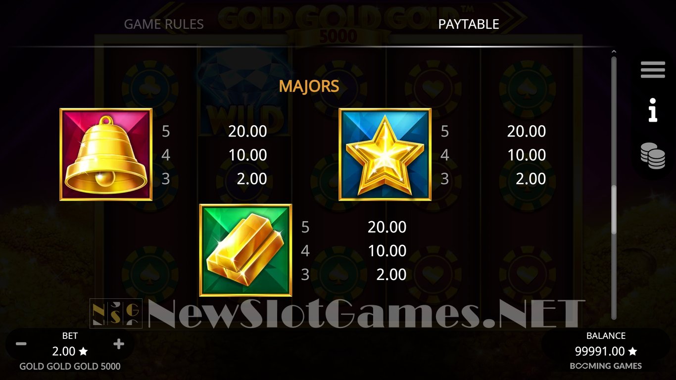 Gold Gold Gold 5000 Slot Slot Image in Demo - pic. 9