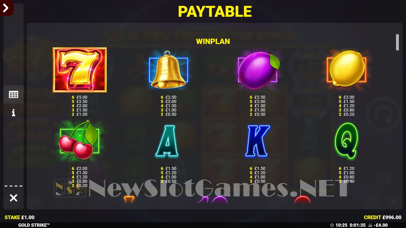Gold Strike Jackpot King Slot Slot Image in Demo - pic. 6