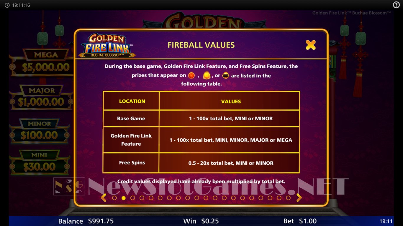 Golden Fire Link Buchae Blossom Slot Slot Image in Demo - pic. 8