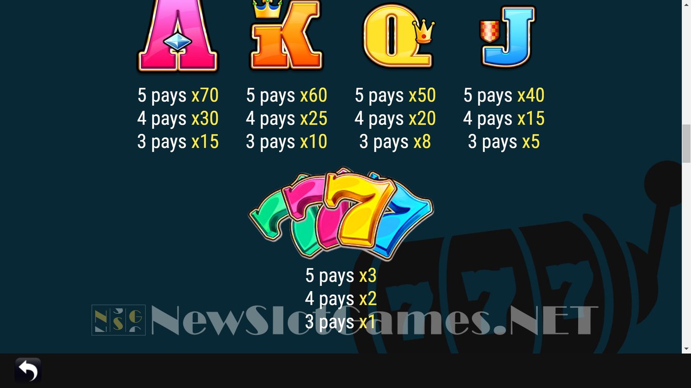 Gone to the Dogs Slot Slot Image in Demo - pic. 8