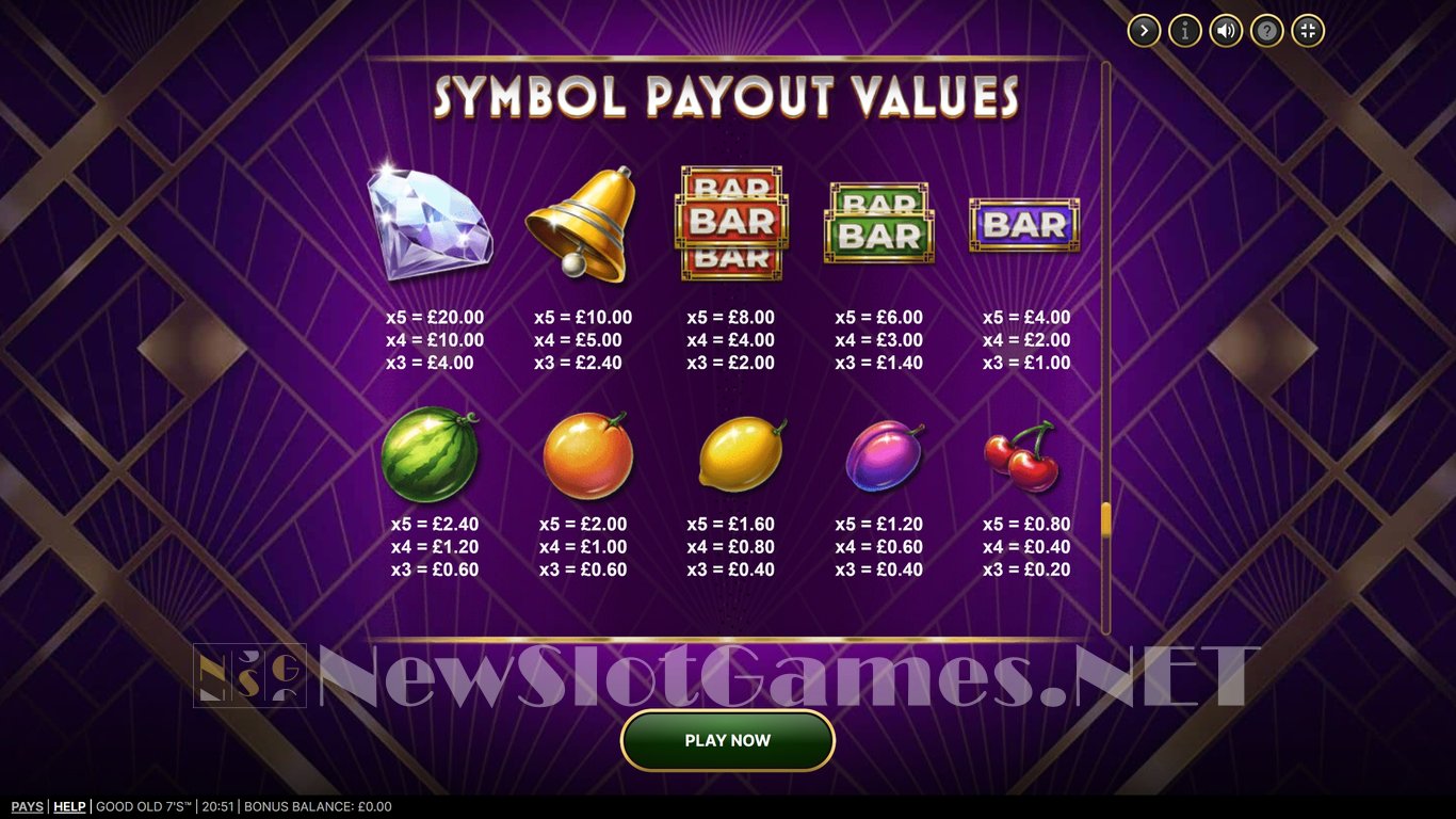 Good Old 7s Slot Slot Image in Demo - pic. 7