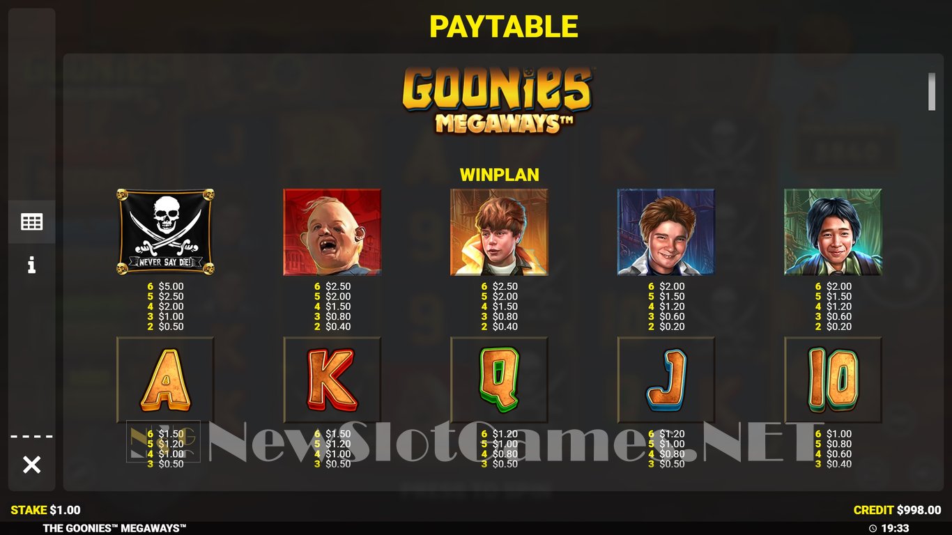 The Goonies Megaways Slot Slot Image in Demo - pic. 9