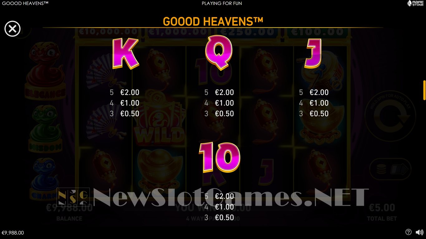 Goood Heavens Slot Slot Image in Demo - pic. 10