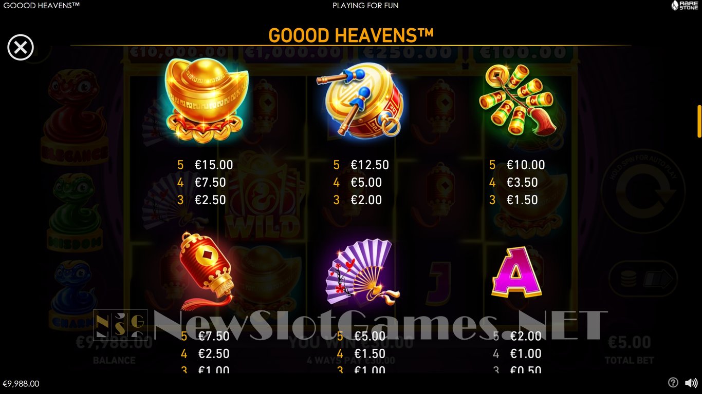 Goood Heavens Slot Slot Image in Demo - pic. 9