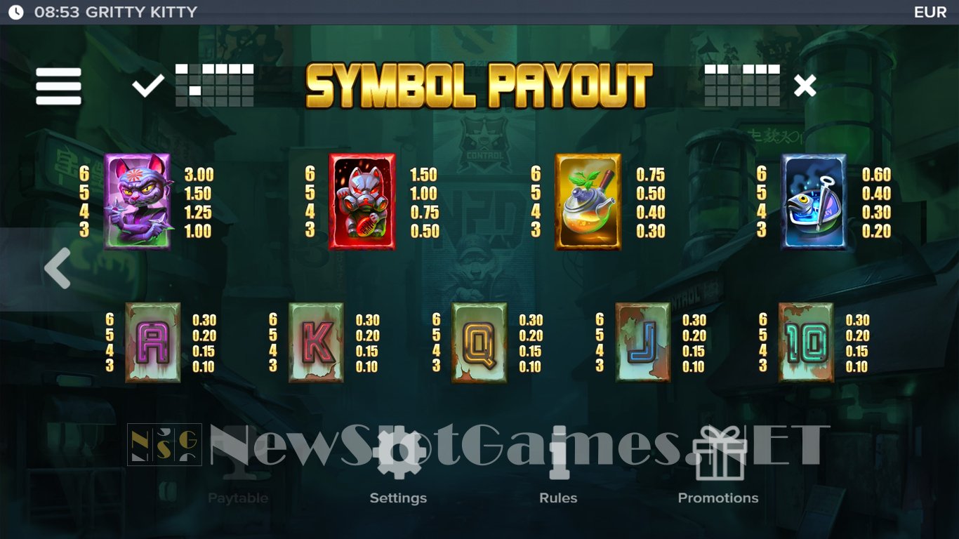 Gritty Kitty of Nitropolis Slot Slot Image in Demo - pic. 10
