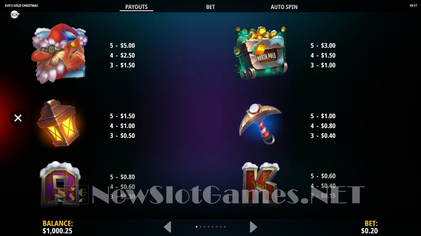 Guss Gold Christmas Slot Slot Image in Demo - pic. 10