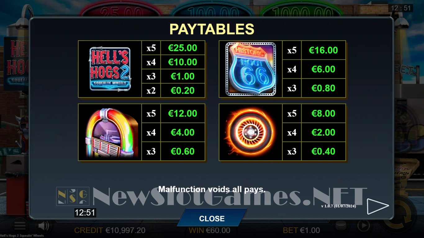 Hells Hogs 2 - Squelin Wheels Slot Slot Image in Demo - pic. 10