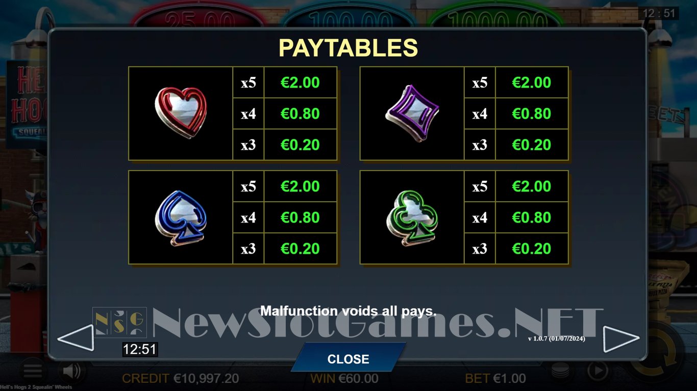 Hells Hogs 2 - Squelin Wheels Slot Slot Image in Demo - pic. 11