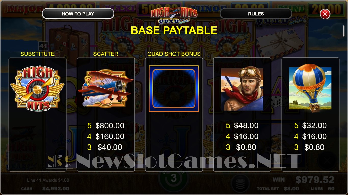High Hits Quad Shot Slot Slot Image in Demo - pic. 7