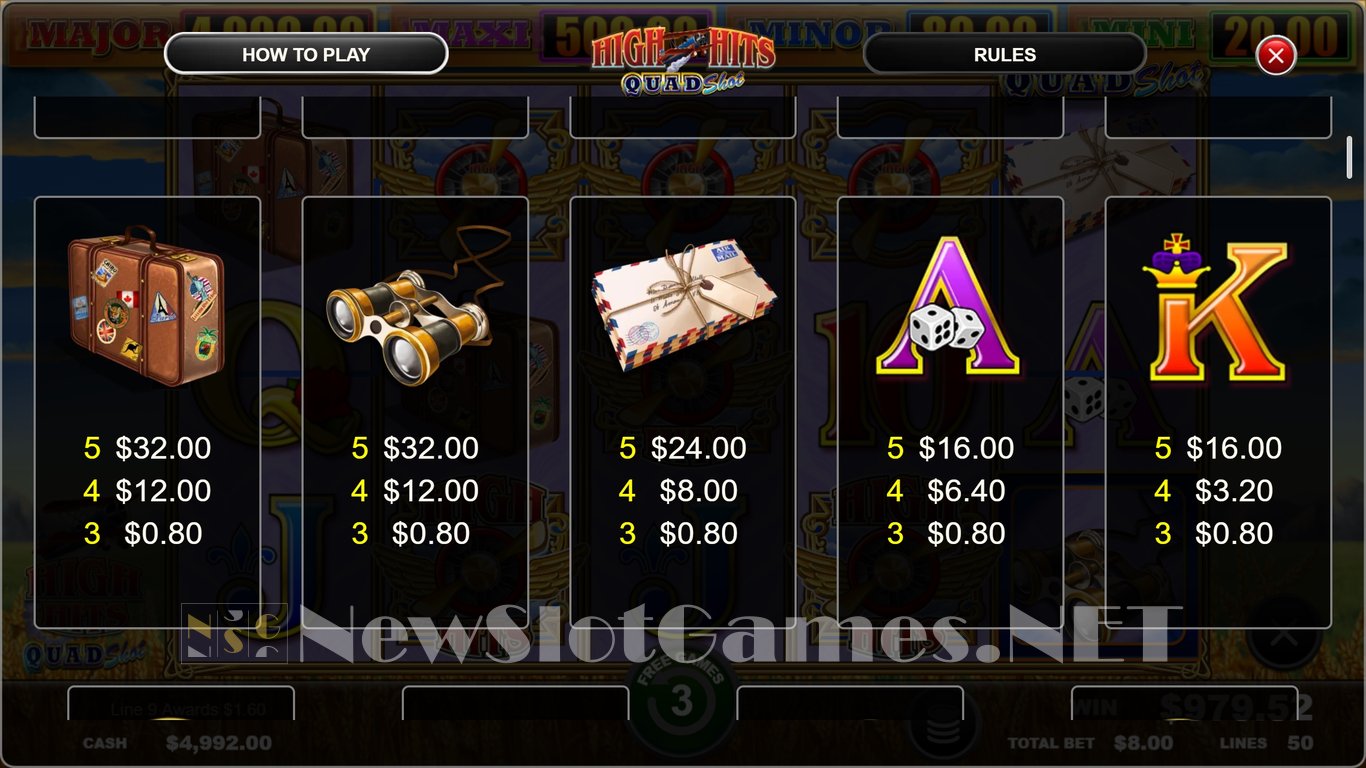 High Hits Quad Shot Slot Slot Image in Demo - pic. 8