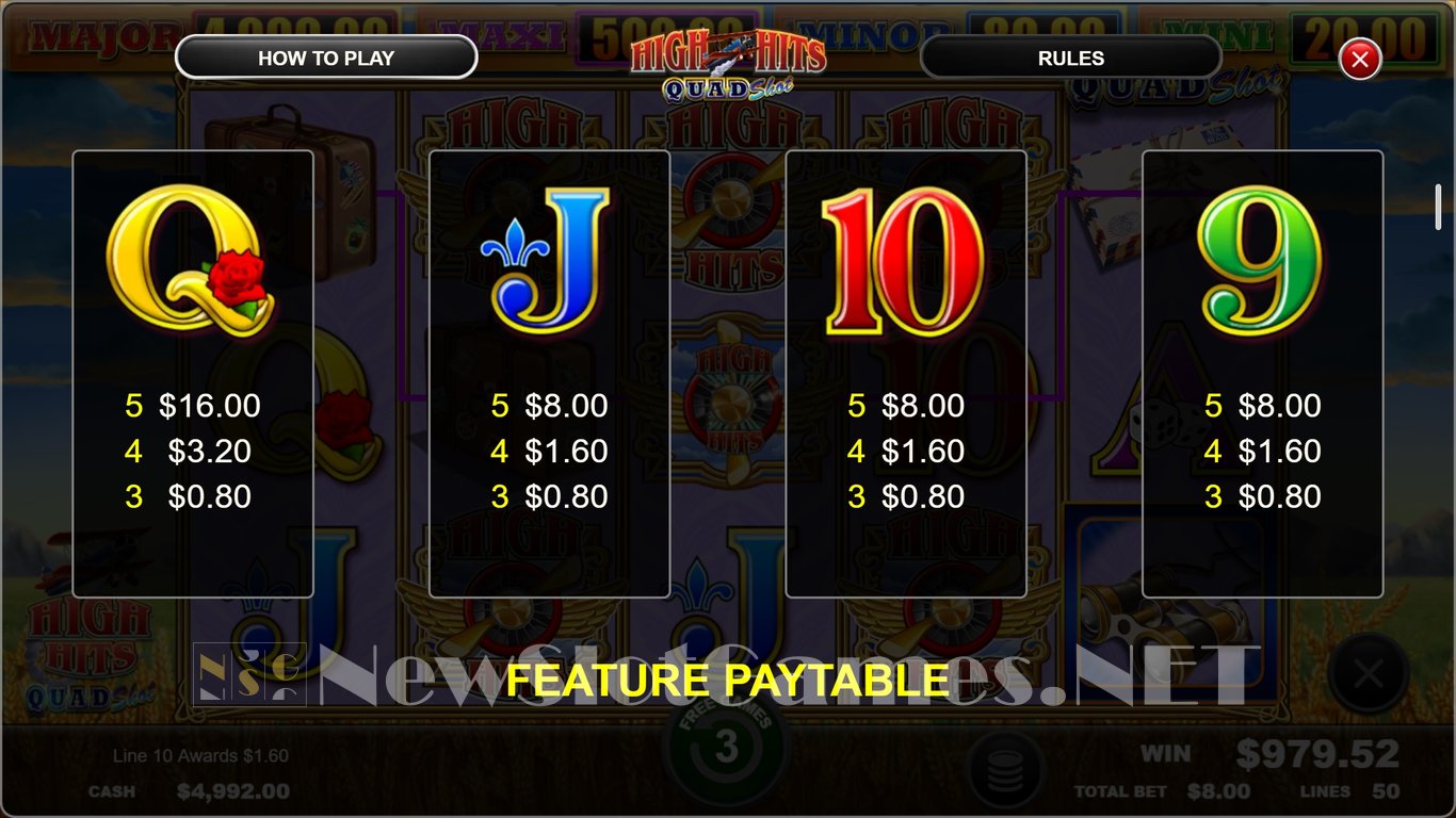 High Hits Quad Shot Slot Slot Image in Demo - pic. 9
