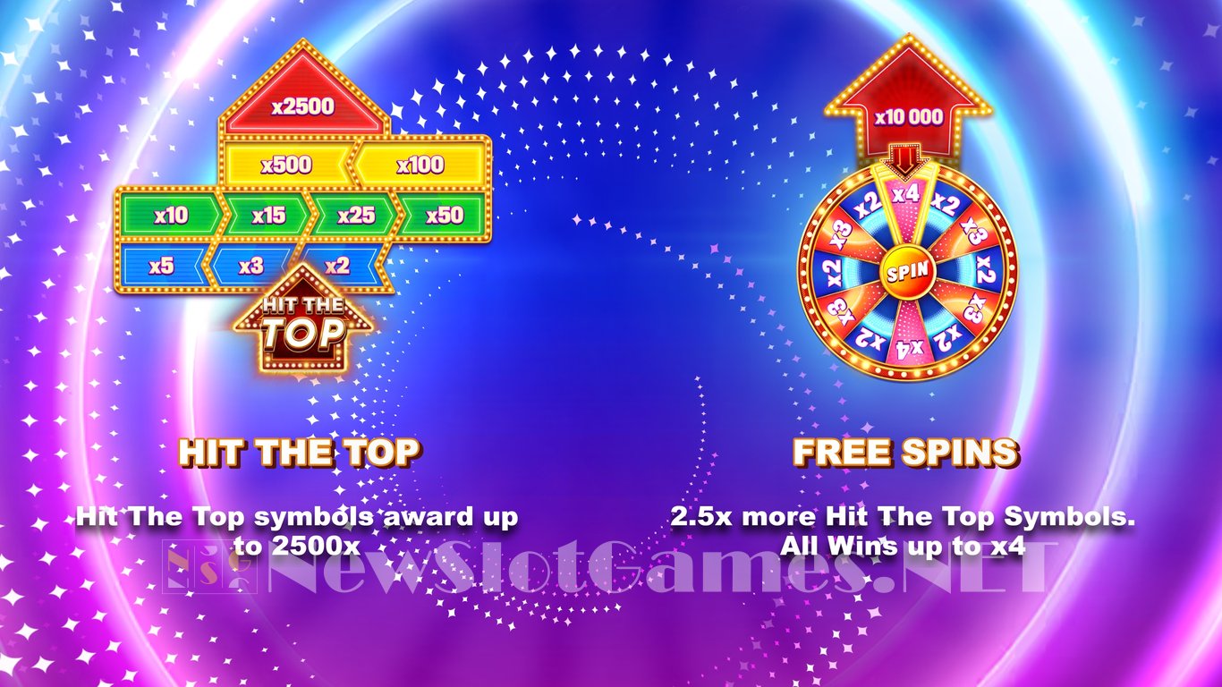 Hit the Top Slot Demo Image