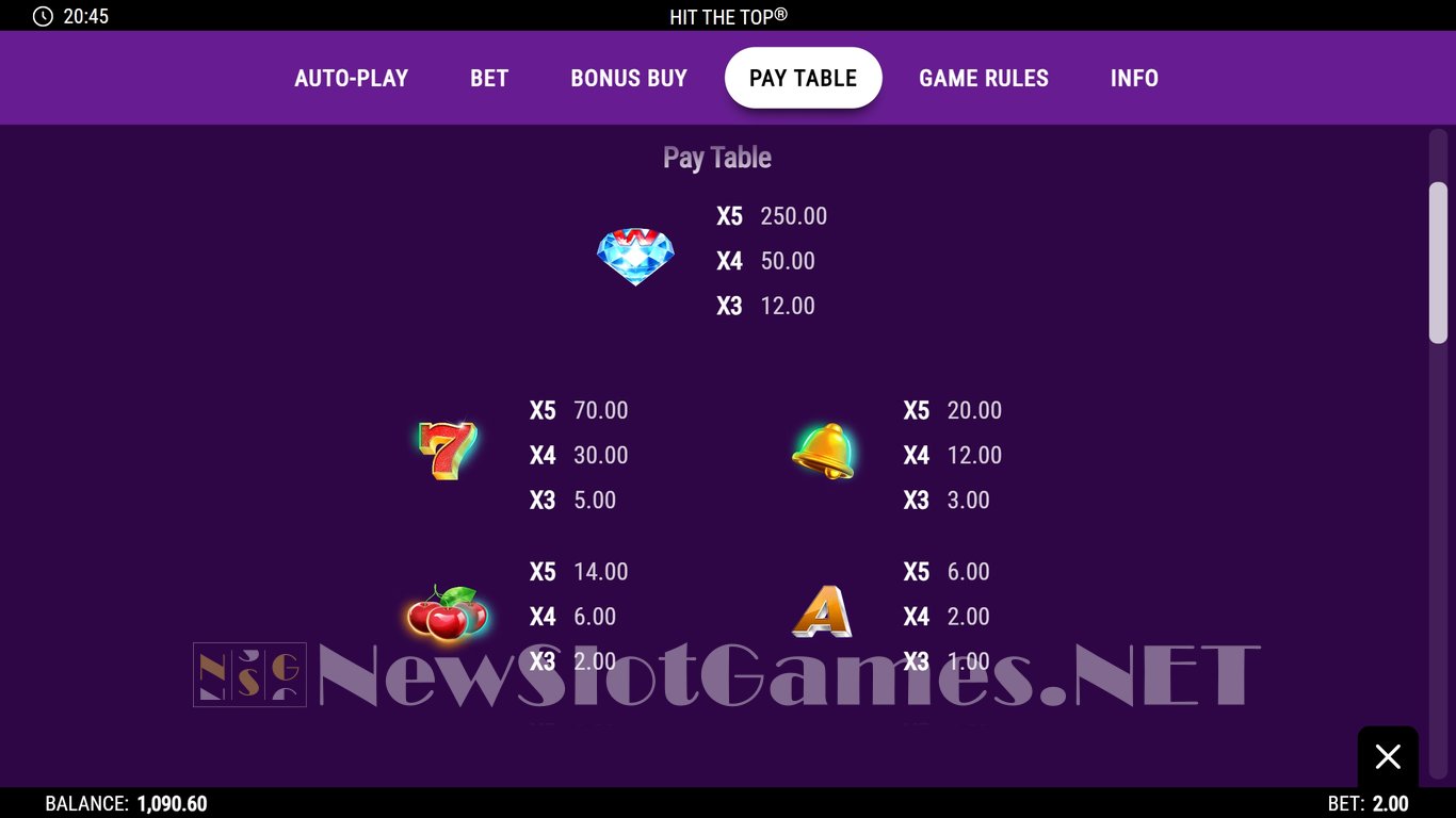 Hit the Top Slot Slot Image in Demo - pic. 10