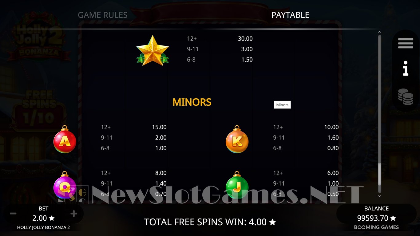 Holly Jolly Bonanza 2 Slot Slot Image in Demo - pic. 13