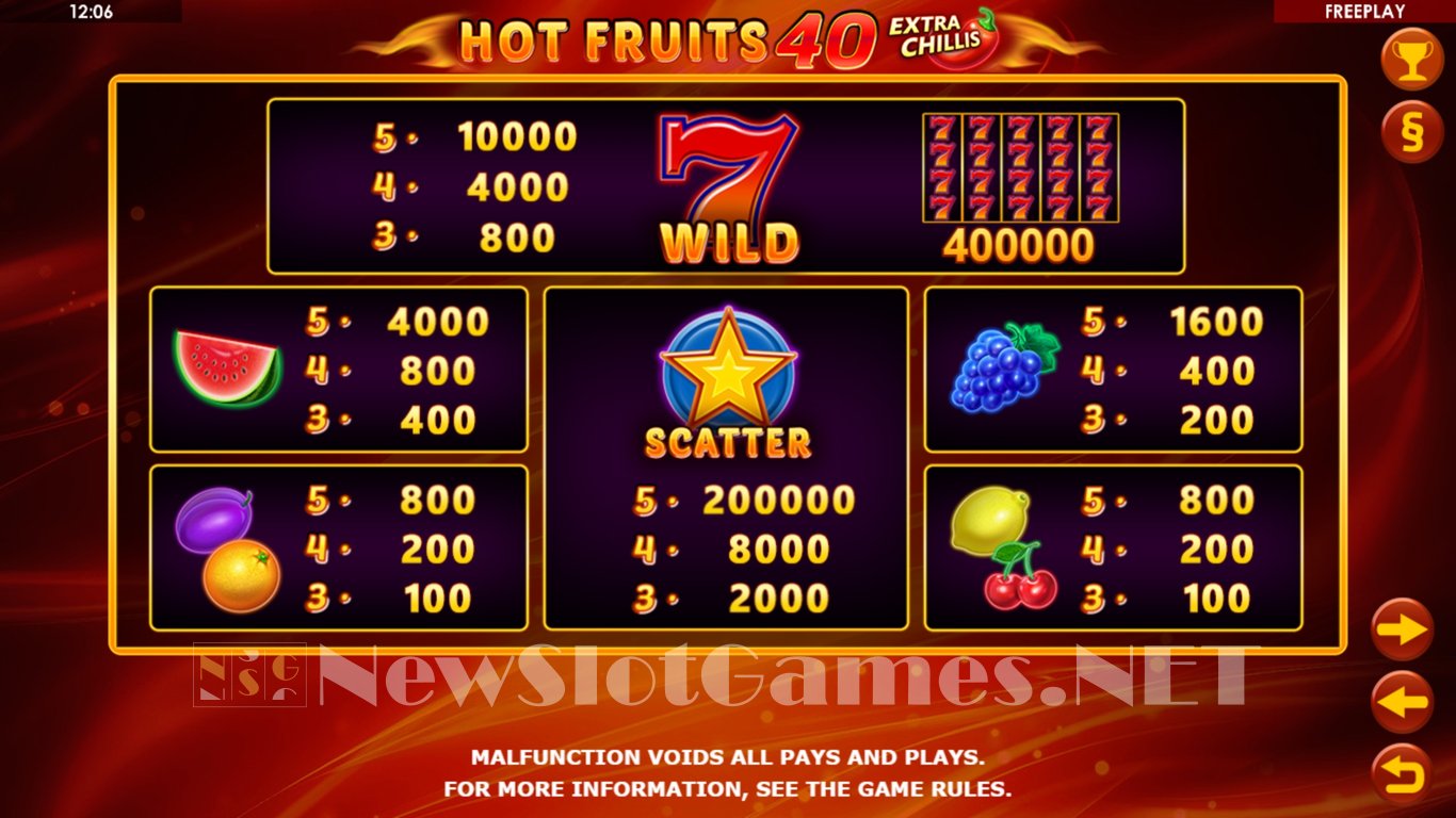 Hot Fruits 40 Extra Chillis Slot Slot Image in Demo - pic. 8