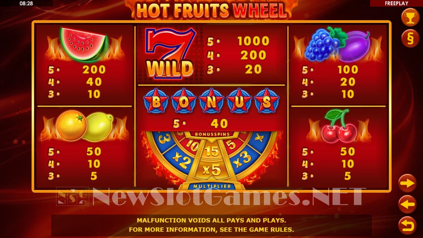 Hot Fruits Wheel Slot Slot Image in Demo - pic. 5
