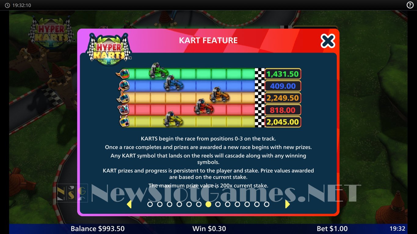 Hyper Karts Slot Slot Image in Demo - pic. 11