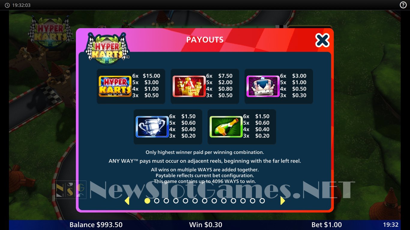 Hyper Karts Slot Slot Image in Demo - pic. 8